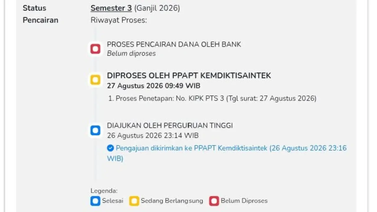 Jadwal KIP Kuliah 2026 Semester 5 Cair